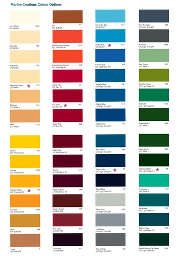 Teamac marine gloss paint - marine,